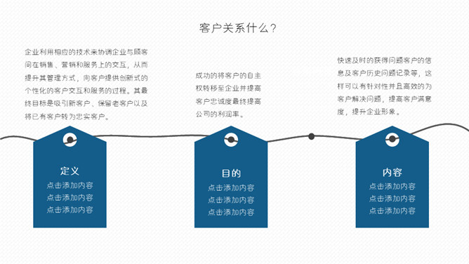 客户关系管理培训PPT模板