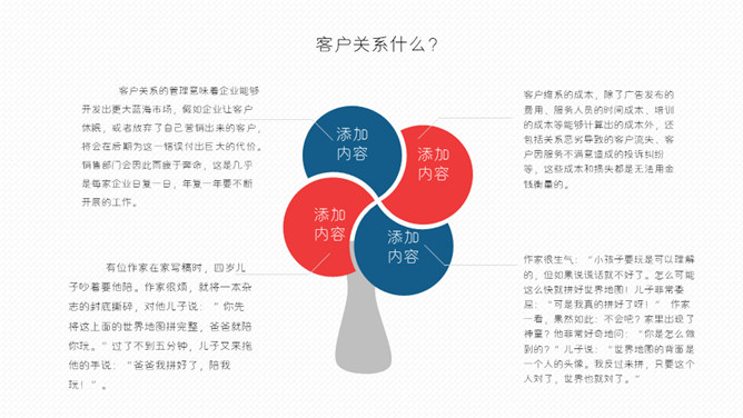 客户关系管理培训PPT模板