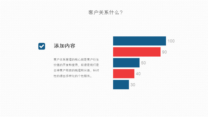 客户关系管理培训PPT模板