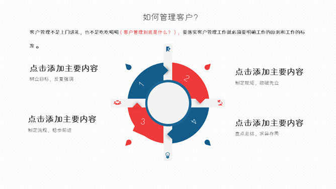 客户关系管理培训PPT模板