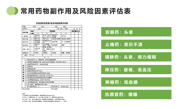 跌倒的预防及护理PPT模板