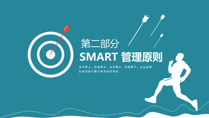 目标管理SMART原则PPT模板