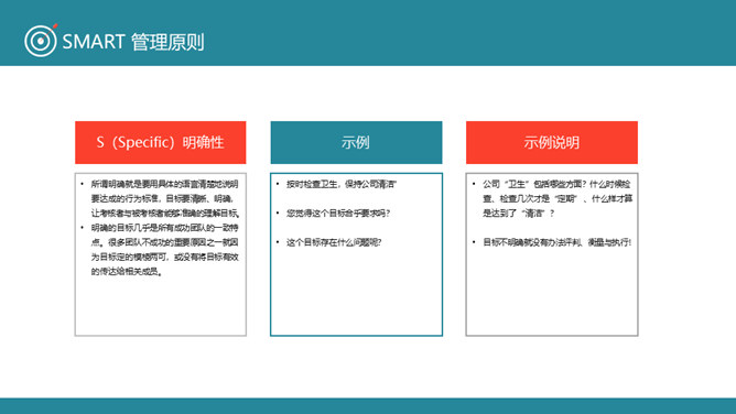 目标管理SMART原则PPT模板