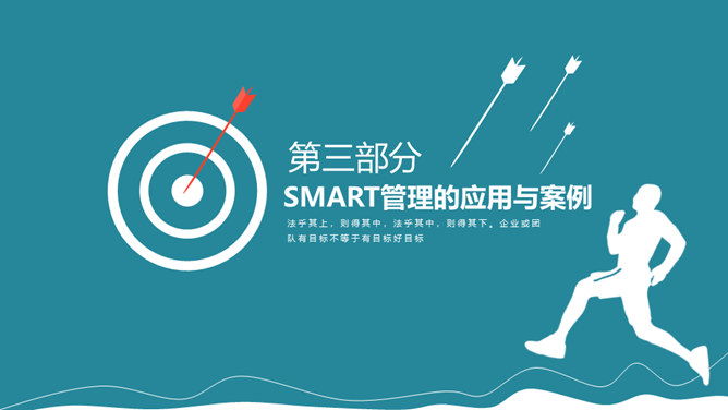 目标管理SMART原则PPT模板