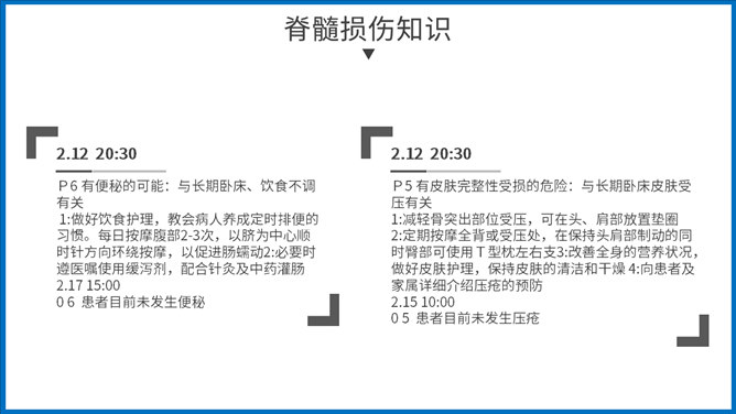 骨髓损伤治疗护理查房PPT模板