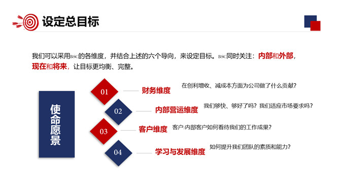 企业目标管理培训PPT模板