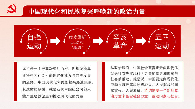 坚持和加强党的全面领导PPT模板