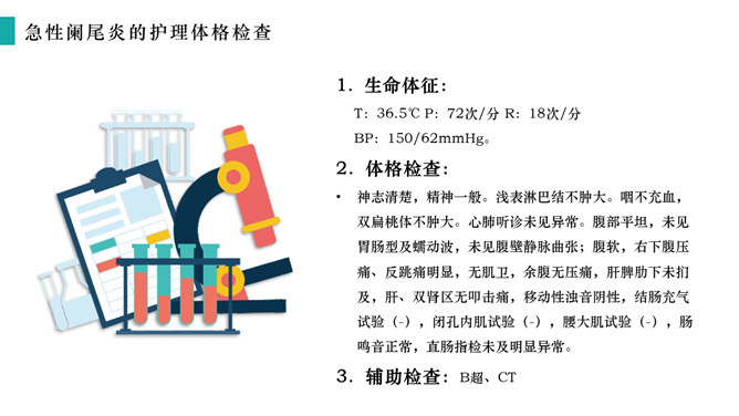 急性阑尾炎护理查房治疗PPT模板