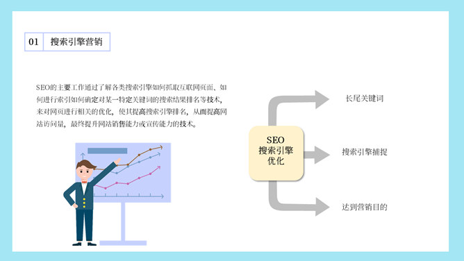 销售市场营销技巧培训PPT模板