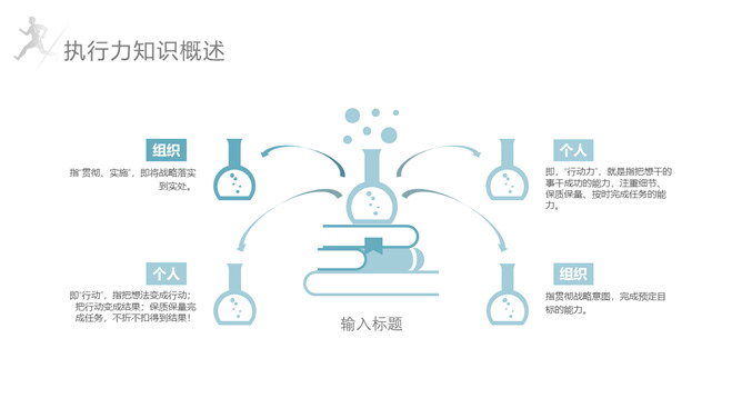 企业员工执行力培训PPT模板