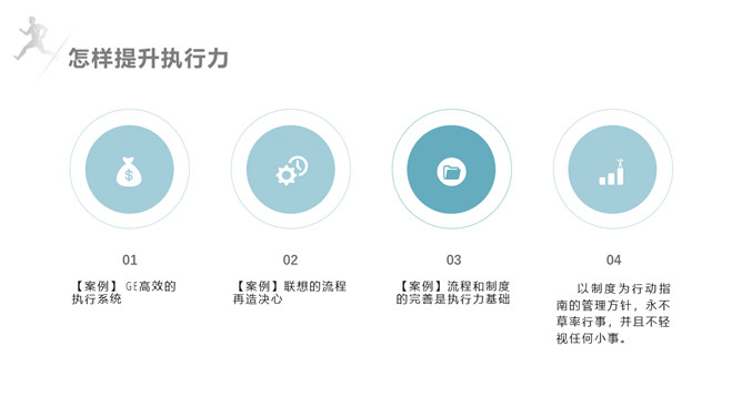 企业员工执行力培训PPT模板