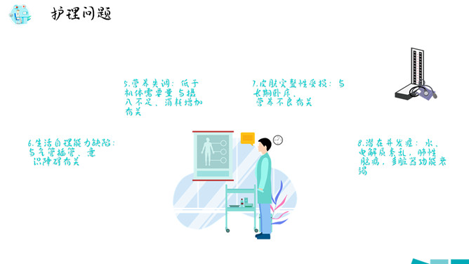 医院病房护理查房PPT模板