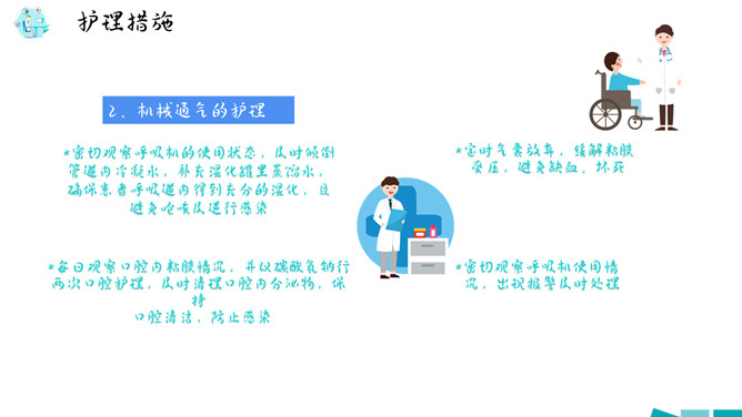 医院病房护理查房PPT模板