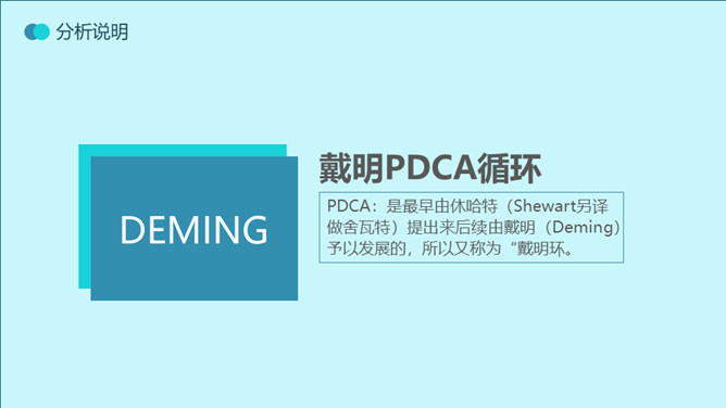 PDCA循环工作方法培训PPT模板