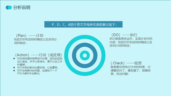 PDCA循环工作方法培训PPT模板