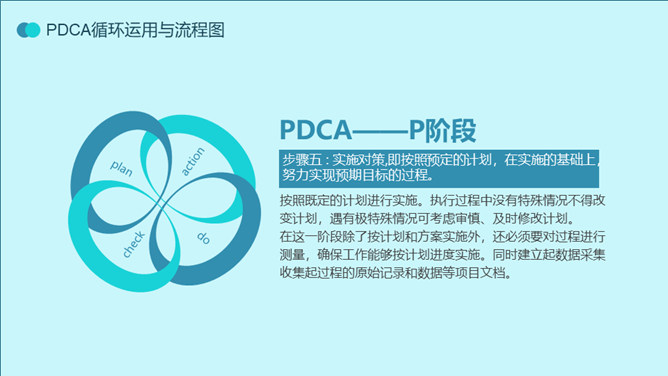 PDCA循环工作方法培训PPT模板