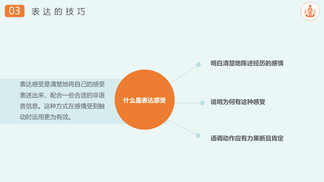 沟通技巧和方法培训PPT模板