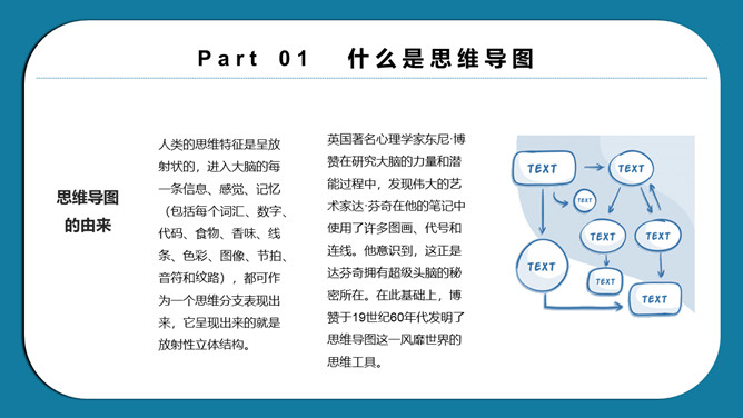 思维导图画法培训PPT模板