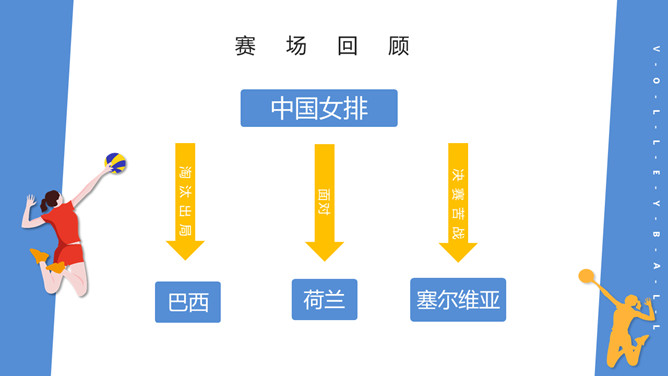 排球运动女排精神PPT模板