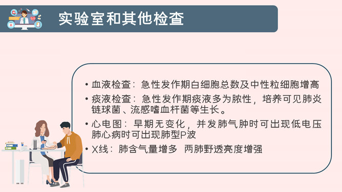 COPD患者护理查房PPT模板