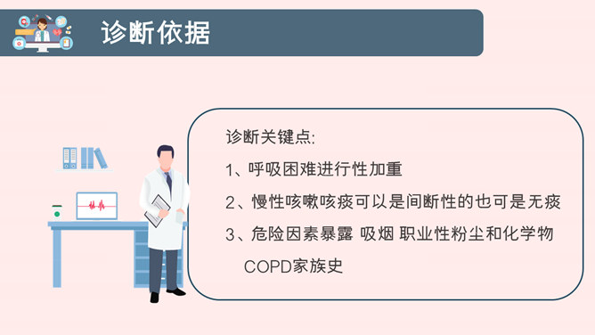 COPD患者护理查房PPT模板