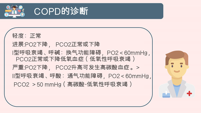 COPD患者护理查房PPT模板