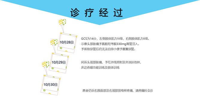 脑出血护理个案分析PPT模板