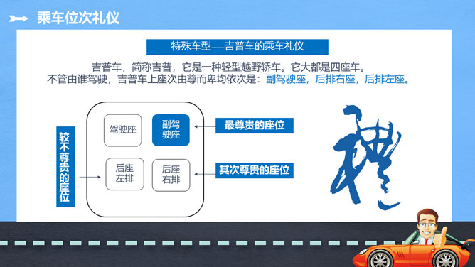 商务礼仪乘车礼仪培训PPT模板