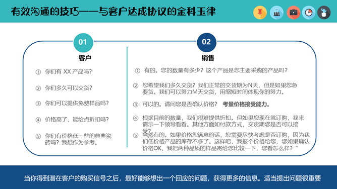 销售人员技能培训PPT模板