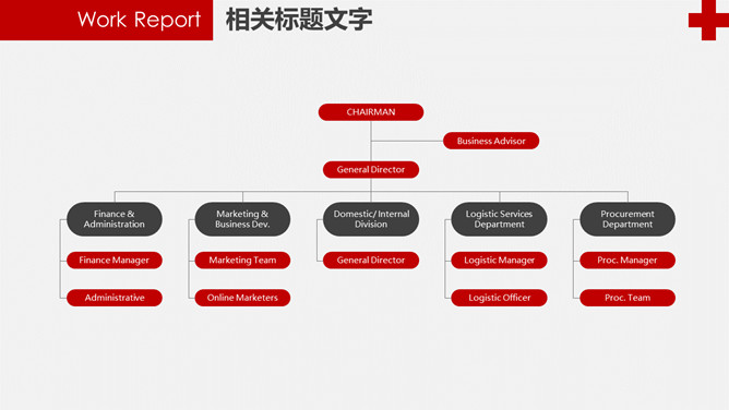 红十字医疗医院工作汇报PPT模板