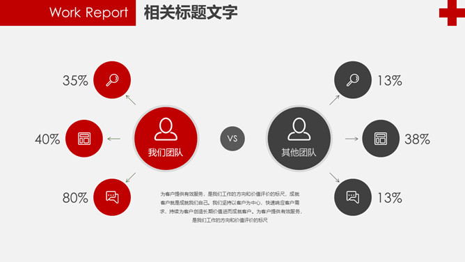 红十字医疗医院工作汇报PPT模板