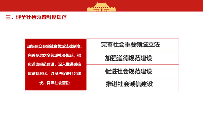 法治社会建设实施纲要PPT模板