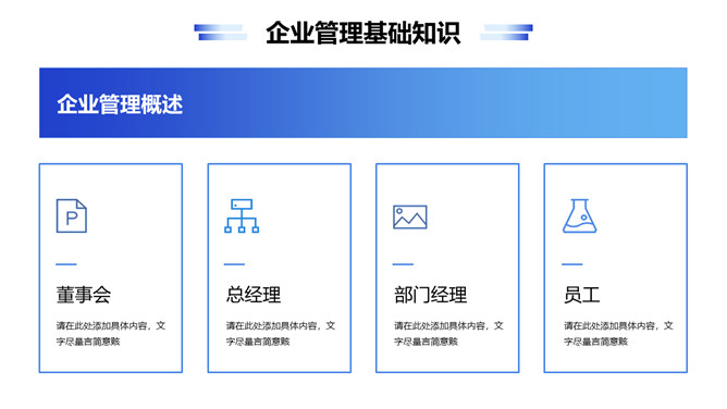 企业管理基础知识培训PPT模板