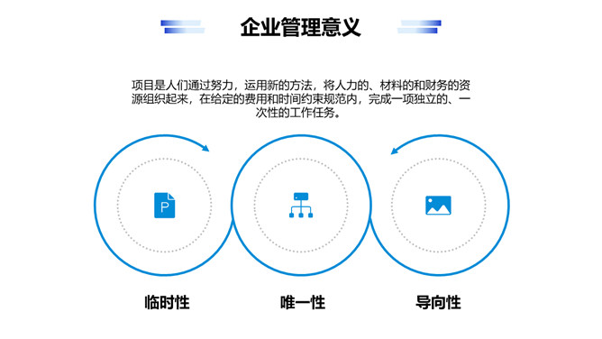 企业管理基础知识培训PPT模板