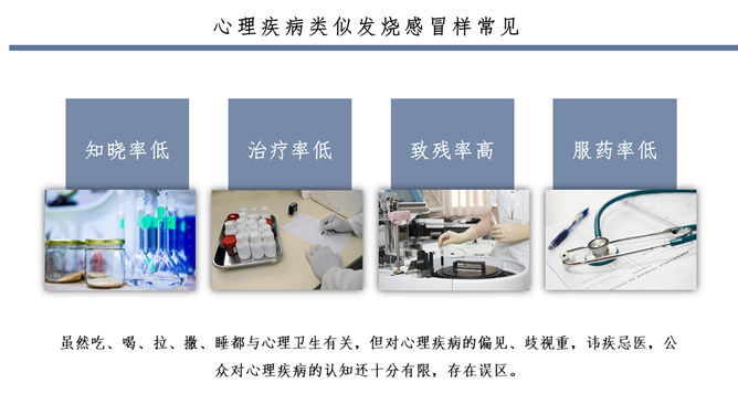 常见心理疾病识别心理咨询PPT模板