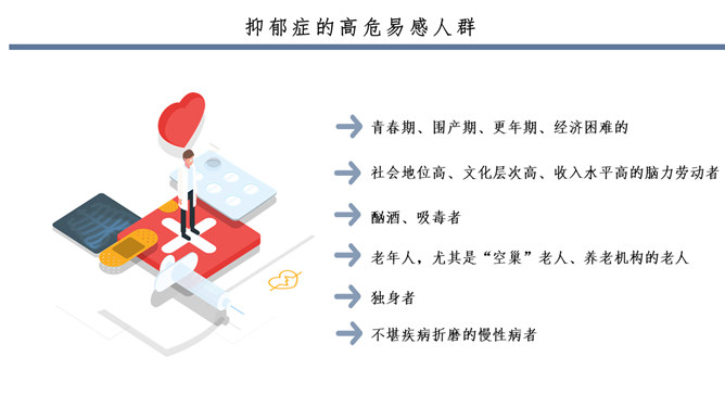 常见心理疾病识别心理咨询PPT模板