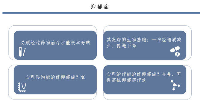 常见心理疾病识别心理咨询PPT模板