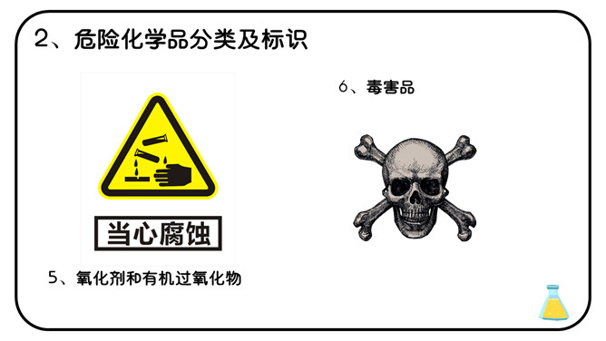 危化品安全管理培训课件PPT模板