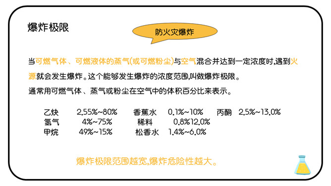 危化品安全管理培训课件PPT模板