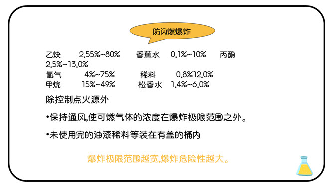 危化品安全管理培训课件PPT模板