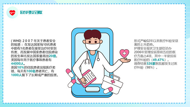 护理安全管理教育培训PPT模板