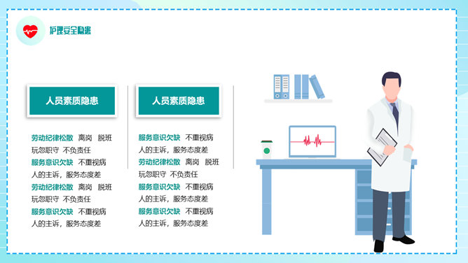 护理安全管理教育培训PPT模板