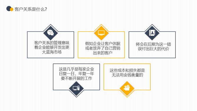 企业客户关系管理PPT模板