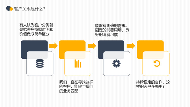 企业客户关系管理PPT模板