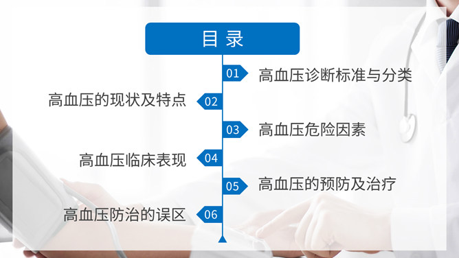 高血压预防治疗知识PPT模板