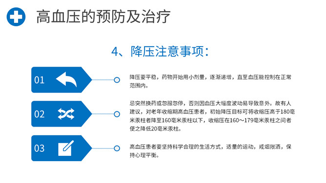 高血压预防治疗知识PPT模板