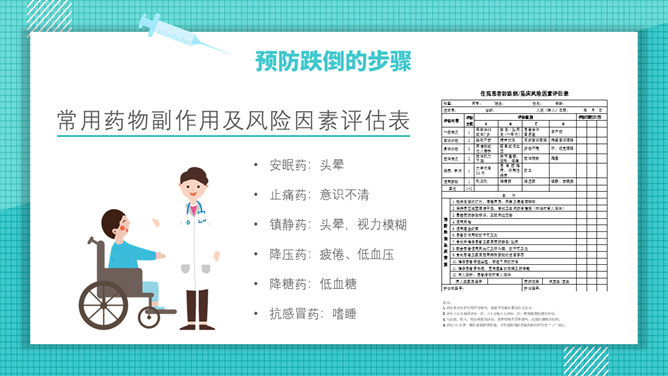 跌倒的预防和护理PPT模板