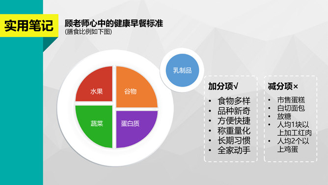 《我们到底应该怎么吃》健康饮食读书笔记PPT