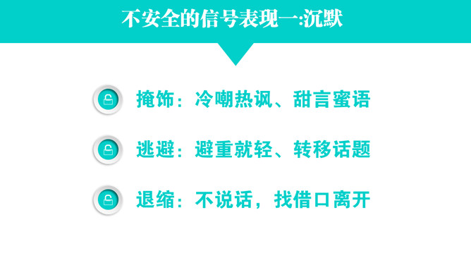 高效能沟通《关键对话》PPT读书分享