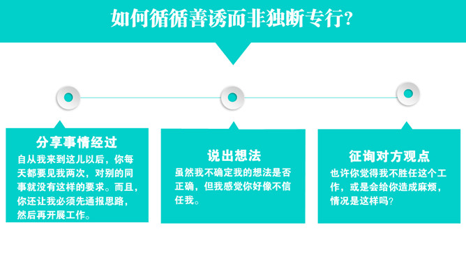 高效能沟通《关键对话》PPT读书分享